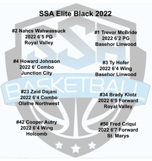 Team Information SSA Basketball Academy